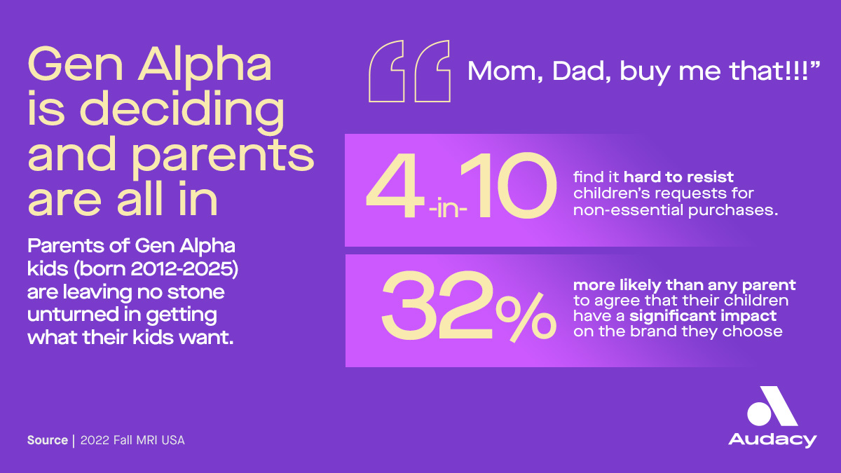GenAlpha_SocialPost2