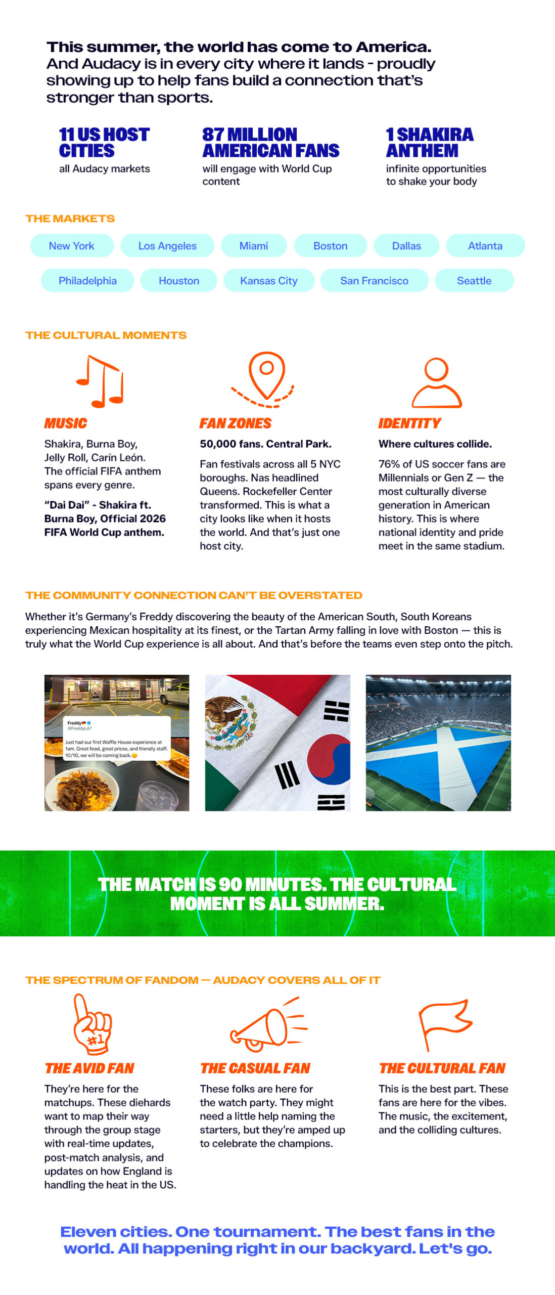 world cup soccer infographic