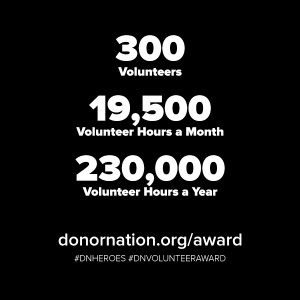 San Diego School Volunteers by the Numbers