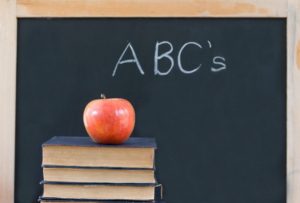 If Your Kid Can’t Ace This Kindergarten Checklist…