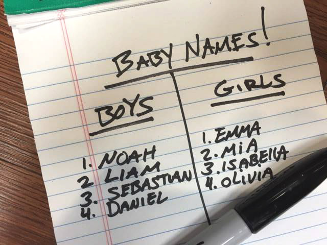 Baby Names!